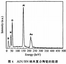 30码期期必中