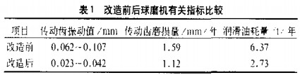 30码期期必中