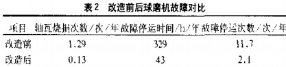 30码期期必中