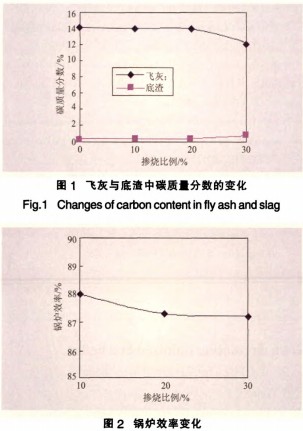 30码期期必中