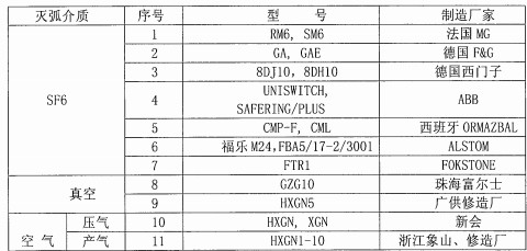 30码期期必中