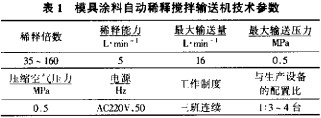 30码期期必中