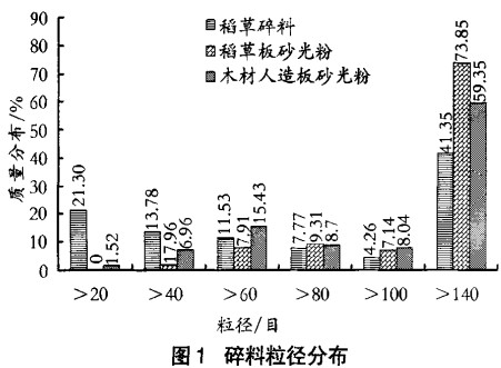 30码期期必中