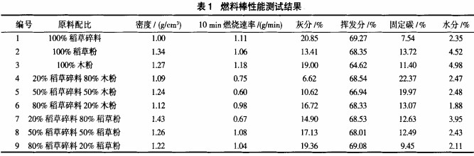 30码期期必中