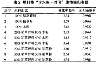 30码期期必中