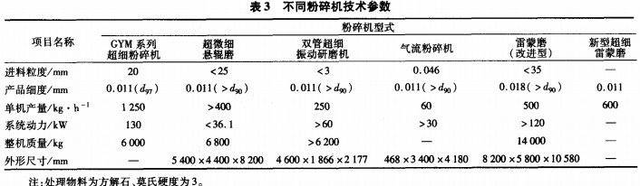 30码期期必中