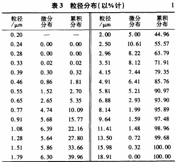 30码期期必中