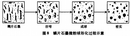 30码期期必中