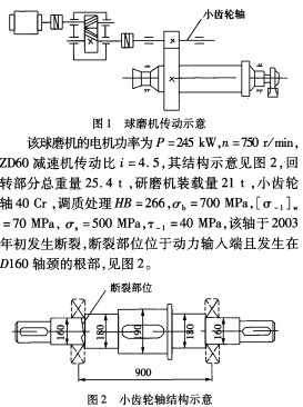 30码期期必中