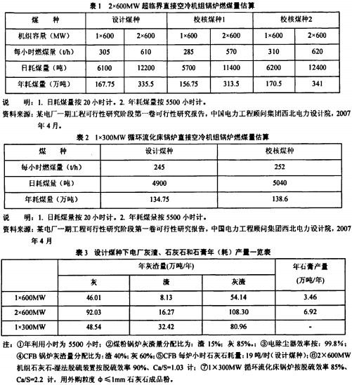 30码期期必中