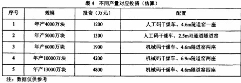 30码期期必中