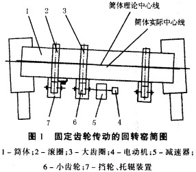 30码期期必中