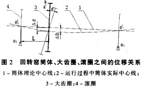 30码期期必中