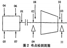 30码期期必中