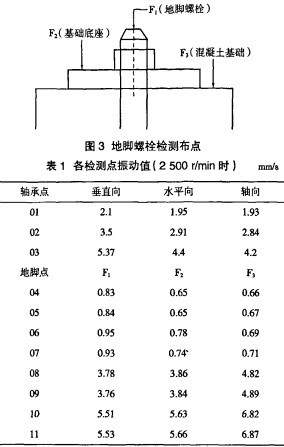 30码期期必中