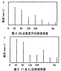 30码期期必中