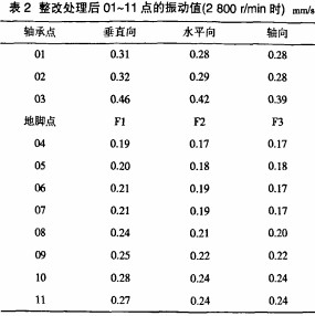 30码期期必中