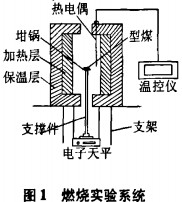 30码期期必中