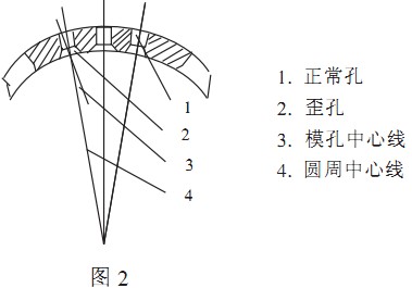 30码期期必中