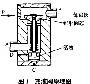 30码期期必中