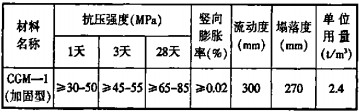 30码期期必中