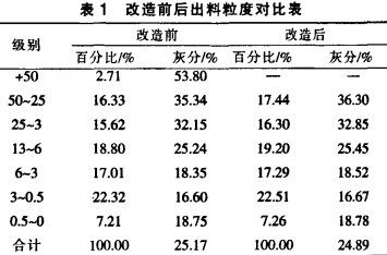 30码期期必中