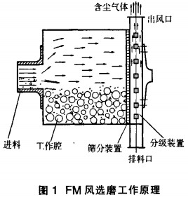 30码期期必中