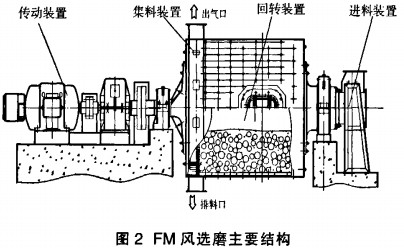 30码期期必中