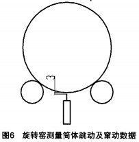 30码期期必中