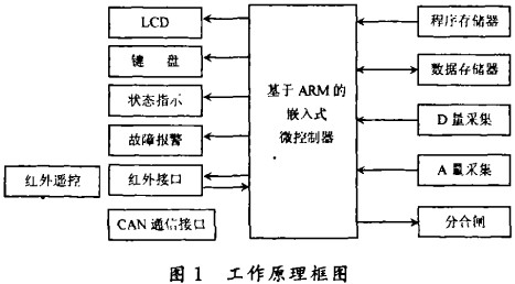 30码期期必中