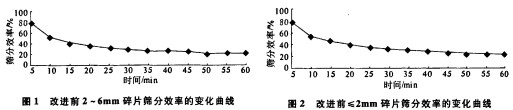 30码期期必中