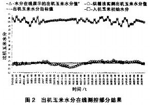 30码期期必中