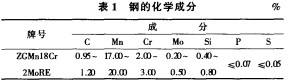 30码期期必中