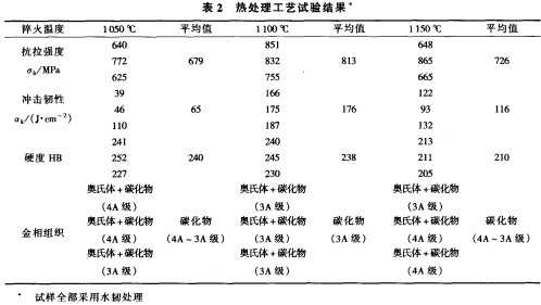 30码期期必中