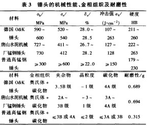 30码期期必中