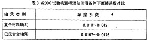 30码期期必中