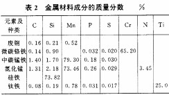 30码期期必中