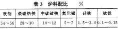 30码期期必中