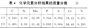 30码期期必中