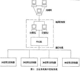 30码期期必中