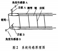 30码期期必中