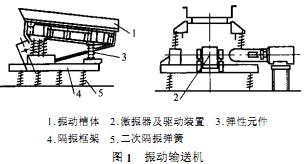 30码期期必中