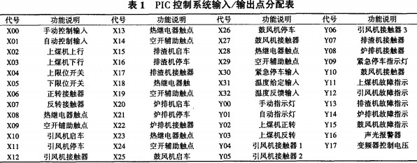 30码期期必中