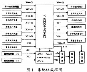 30码期期必中