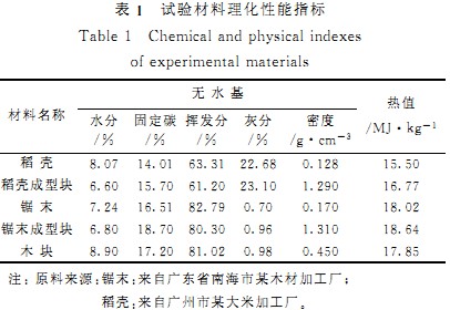 30码期期必中