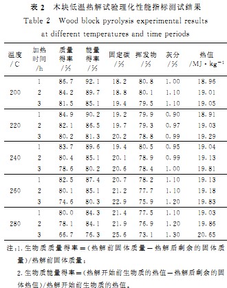 30码期期必中