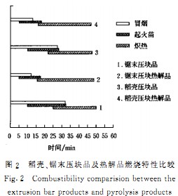 30码期期必中