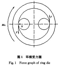 30码期期必中