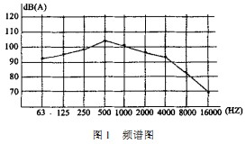 30码期期必中