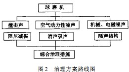 30码期期必中